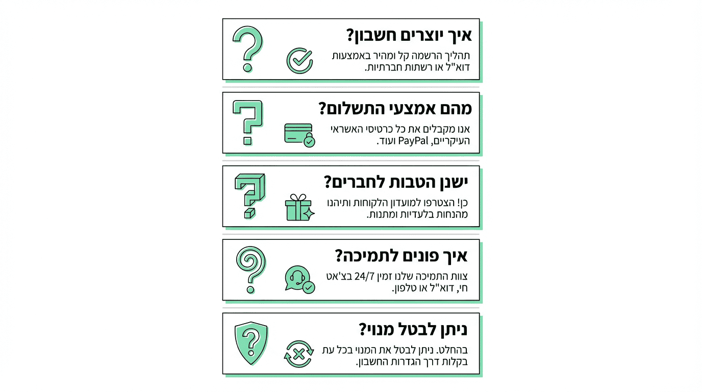 שאלות נפוצות על מתנות שימושיות לנשים