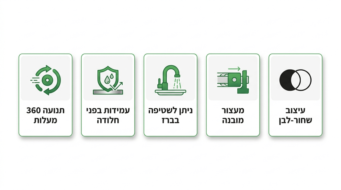 מוצרי נוחות למטבח – פתרונות חכמים לשיש מסודר