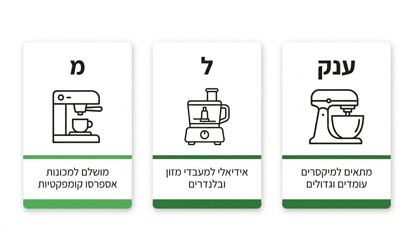 המדריך המלא לבחירת הדגם המושלם של Smoovee כמתנה
